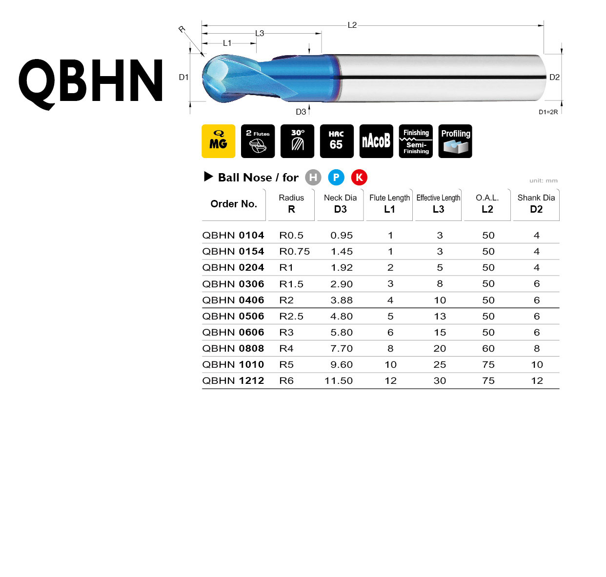 Catalog|QBHN series