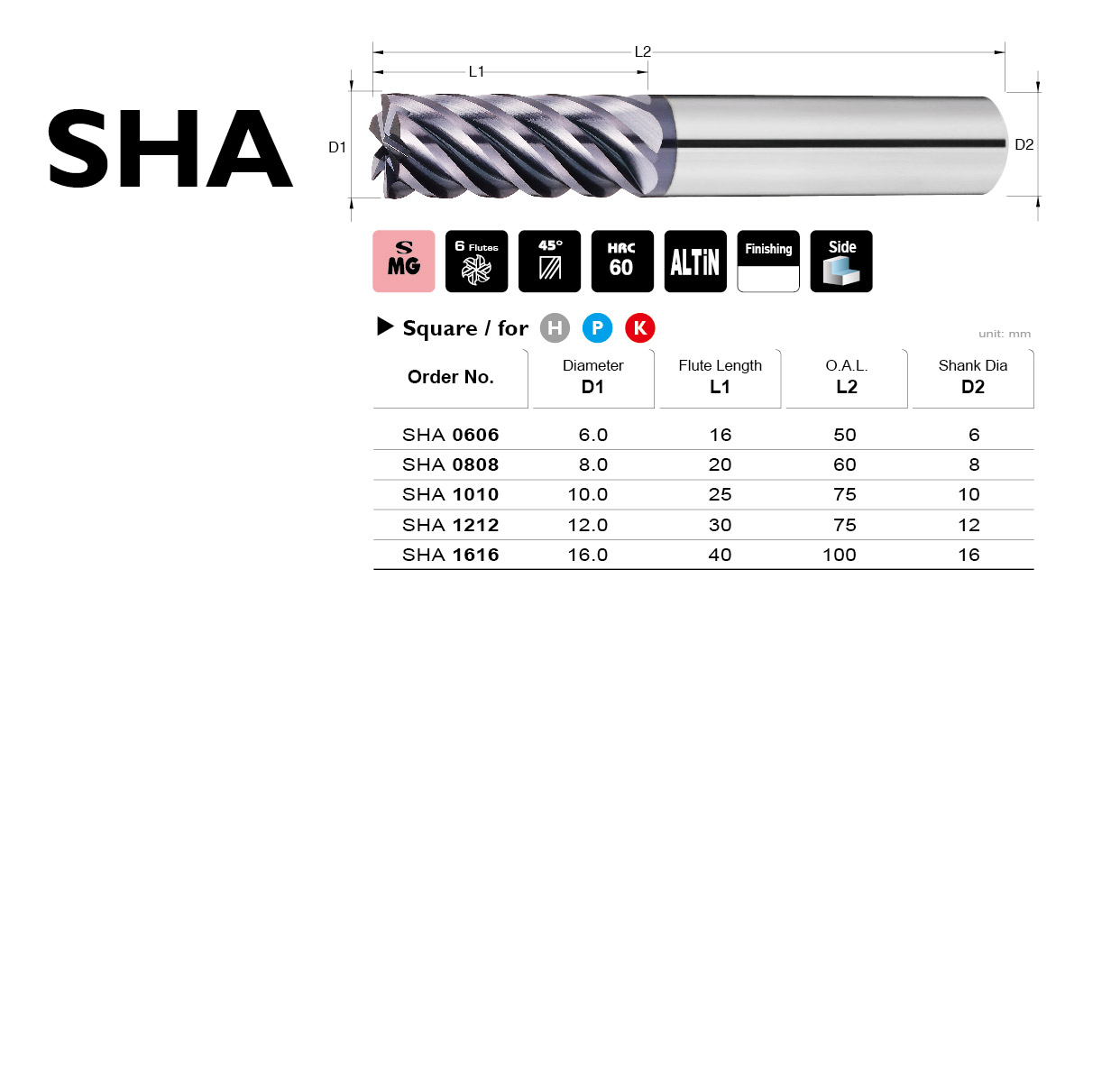 Catalog|SHA series