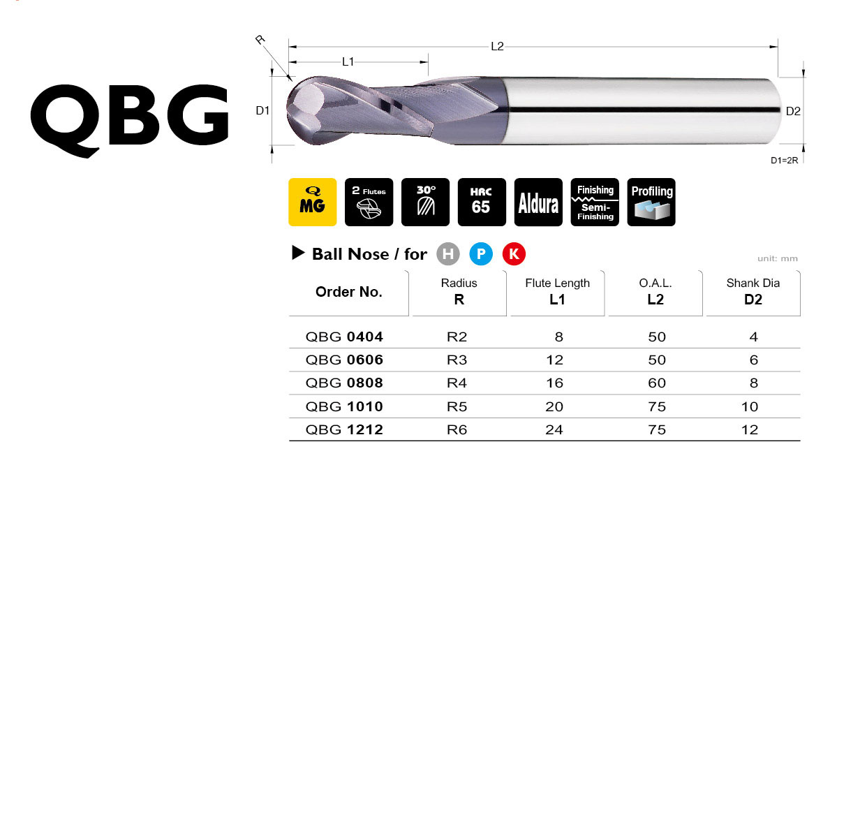 Catalog|QBG series