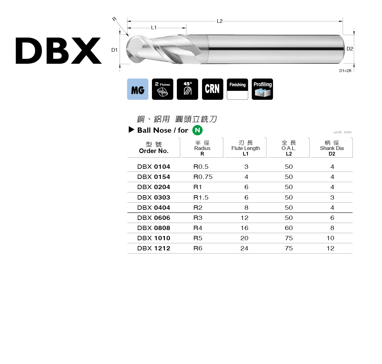 DBX 系列