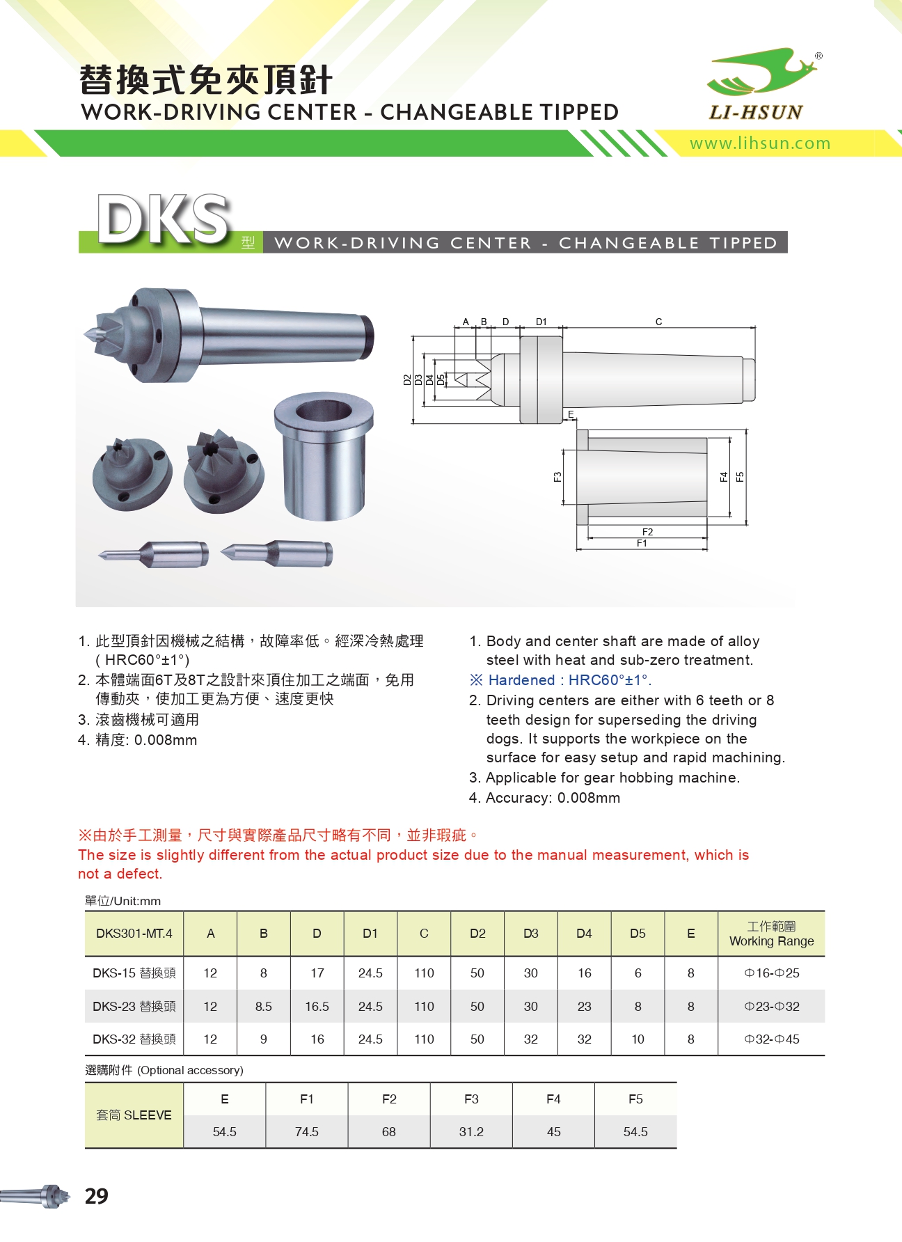 免夾頂針-DKS 型(替換式)