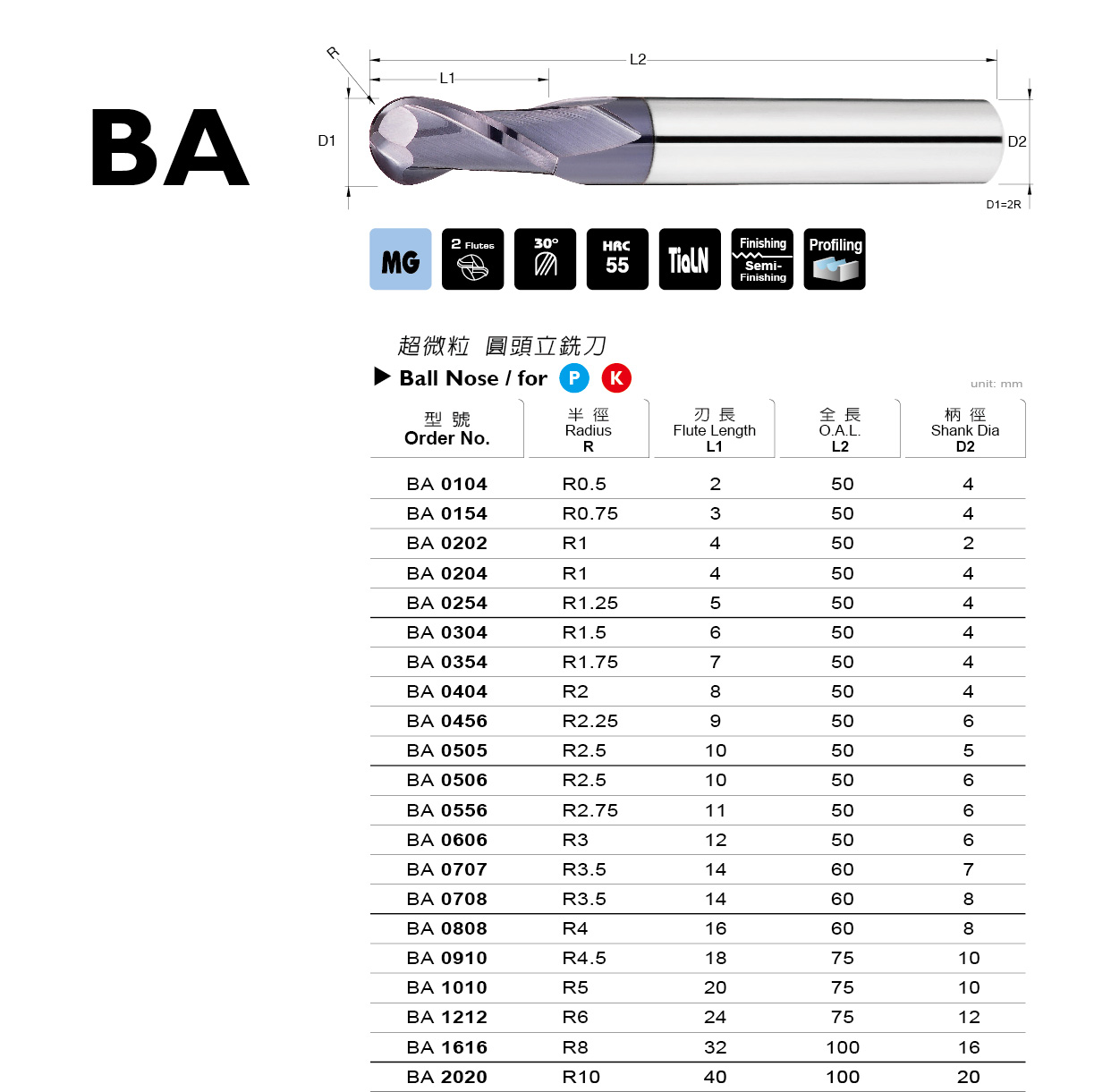 BA 系列