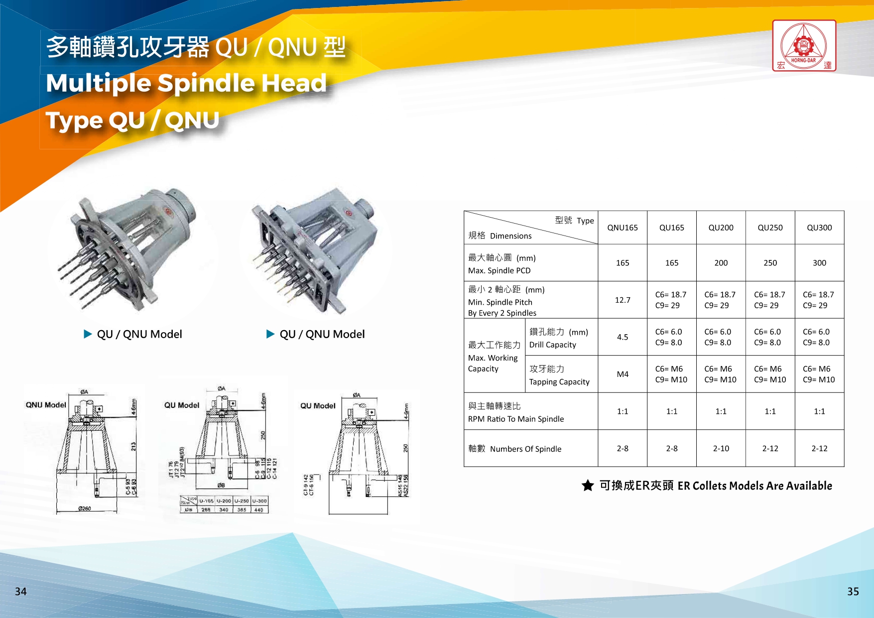 多軸鑽孔攻牙器 QU型/QNU型 介紹
