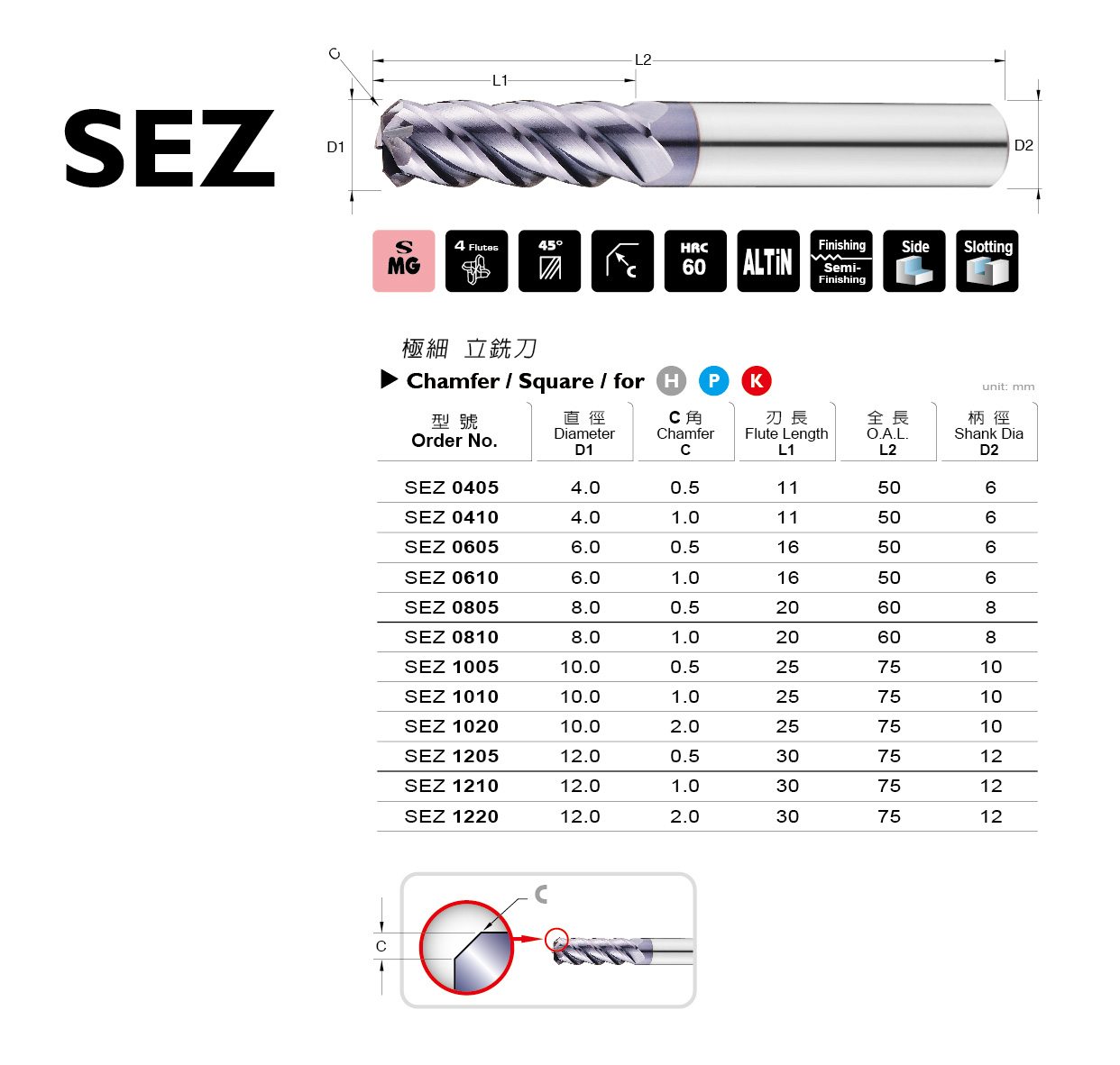 SEZ 系列