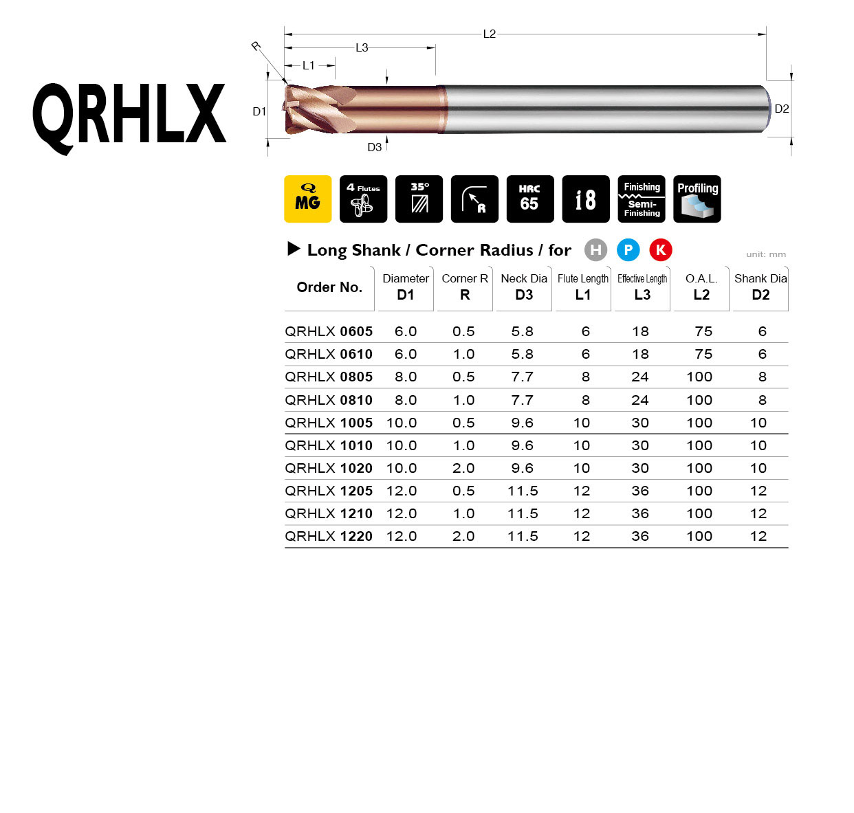 Catalog|QRHLX series