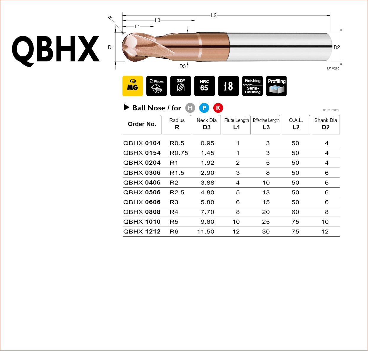 Catalog|QBHX series