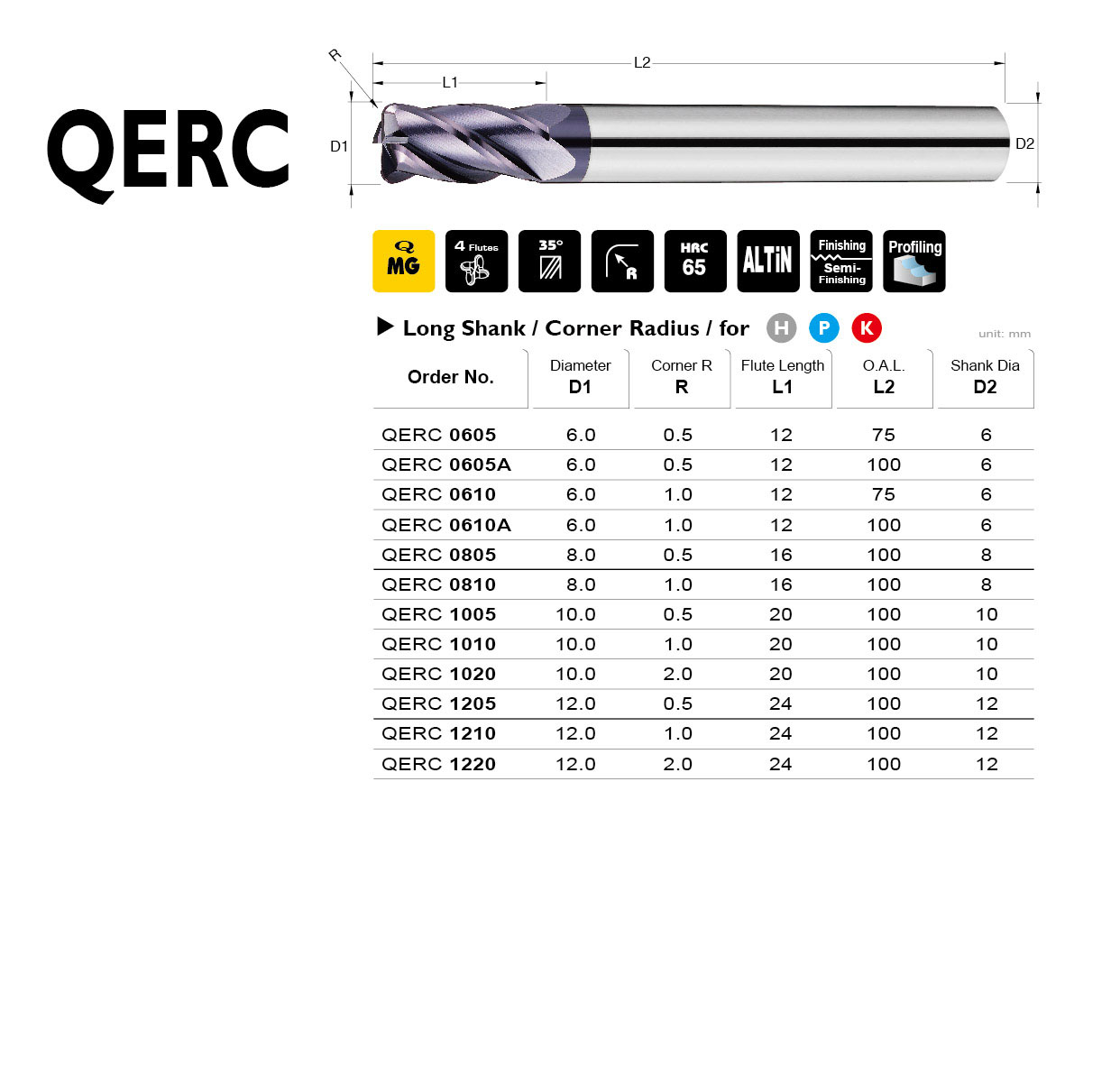 Catalog|QERC series