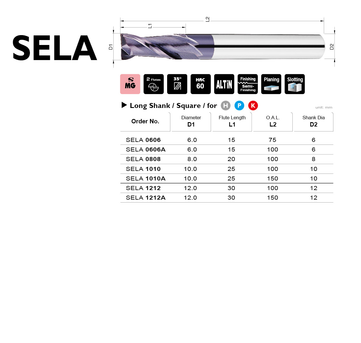 Catalog|SELA series