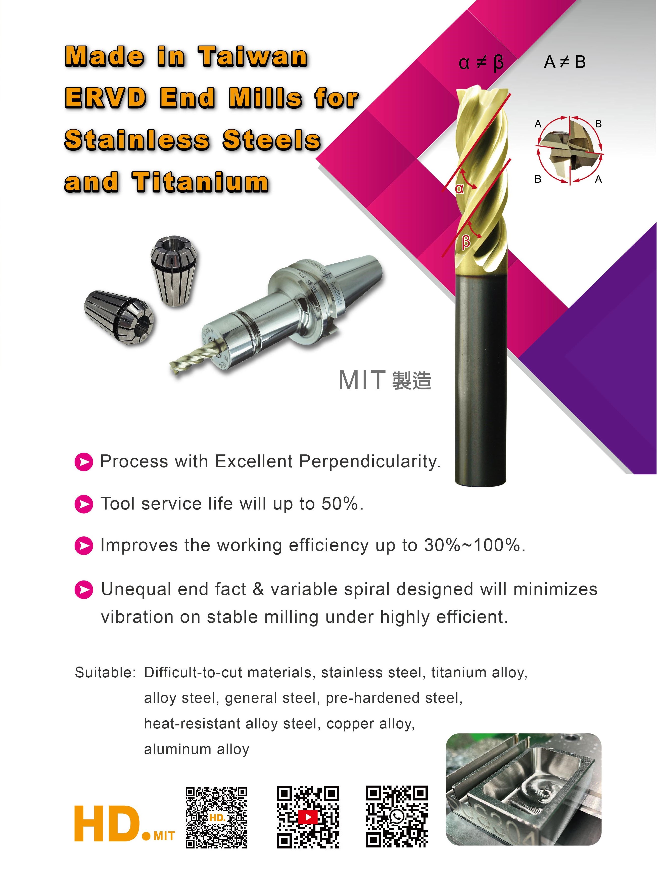 Catalog|ERVD Endmill for Stainless Steel and Titanium