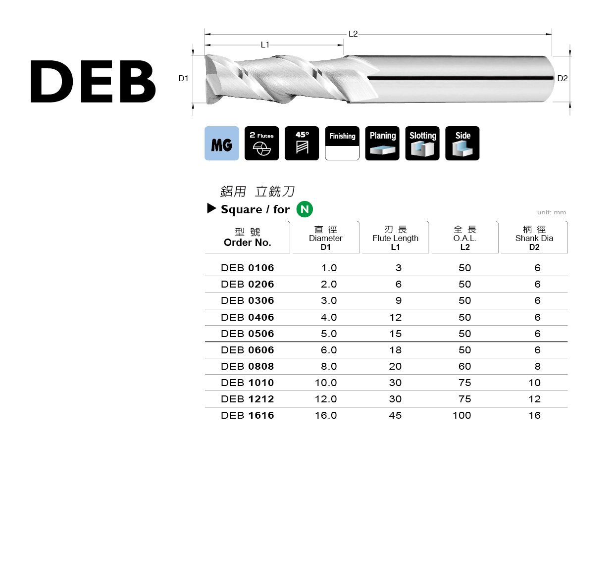 DEB 系列