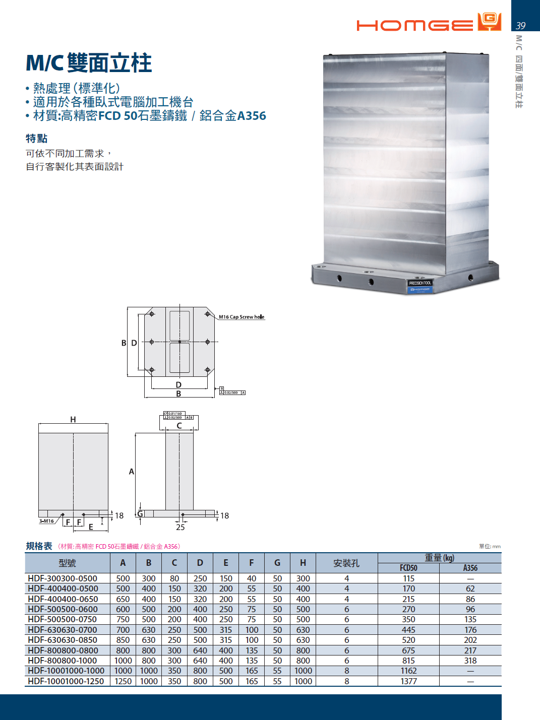 M/C雙面基座(HDF-)