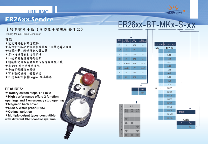 ER2電子手輪