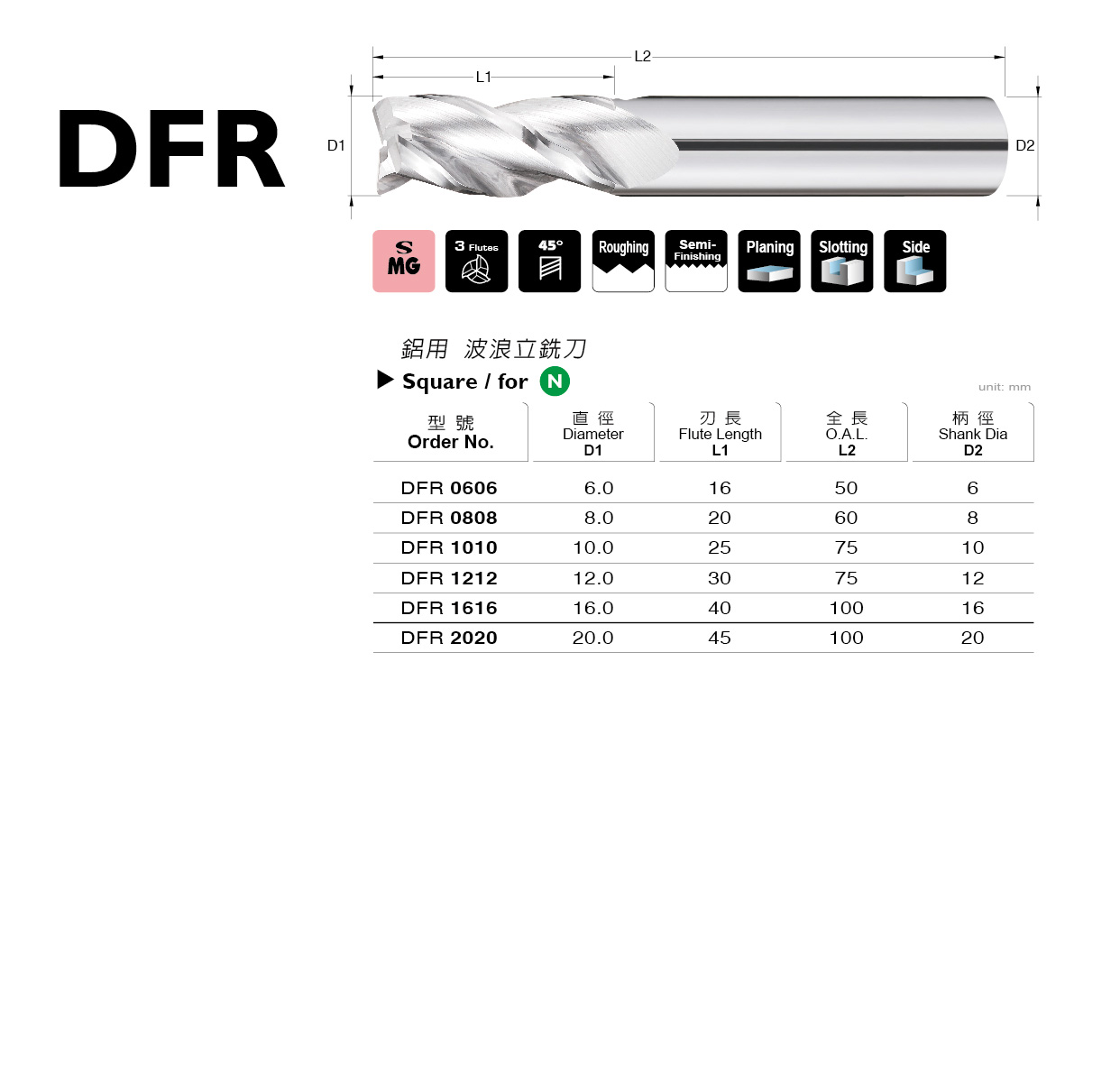 DFR 系列