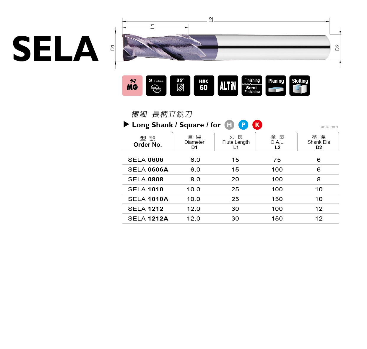 SELA 系列