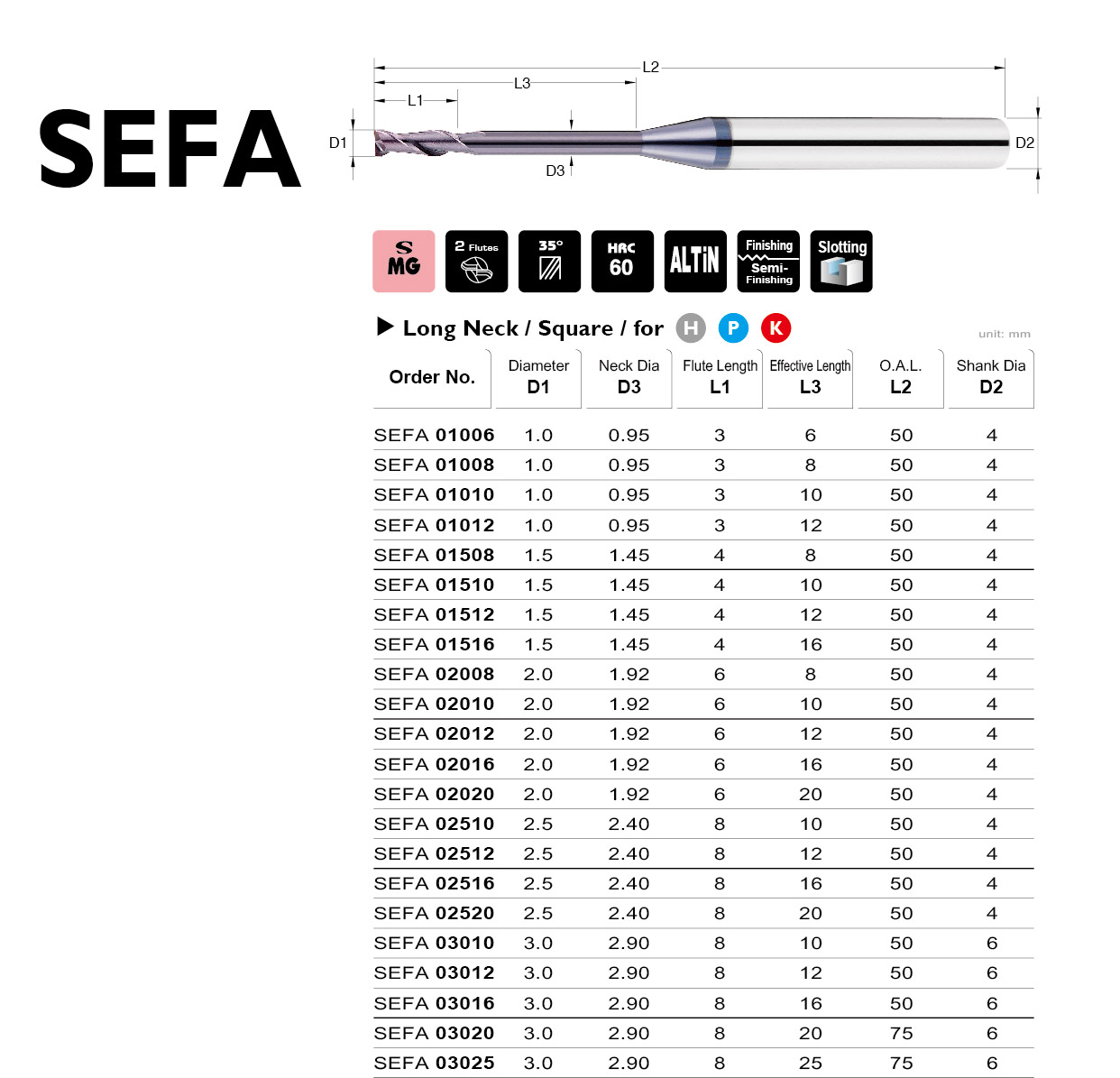 Catalog|SEFA series