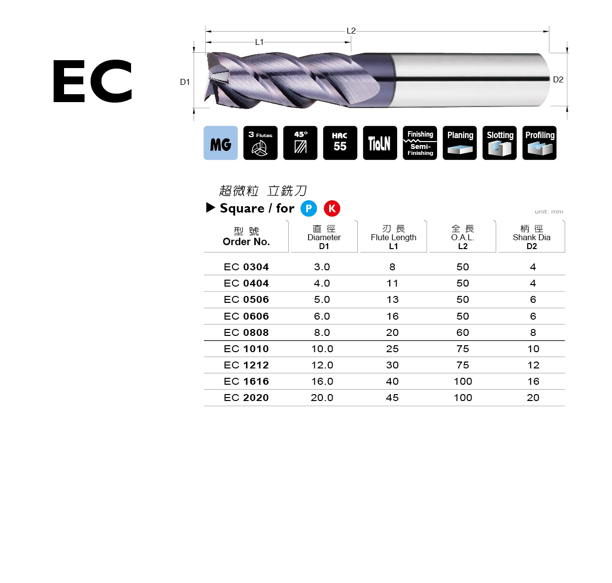 EC 系列