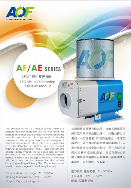 LED燈號顯示.異常提醒AI智能裝置