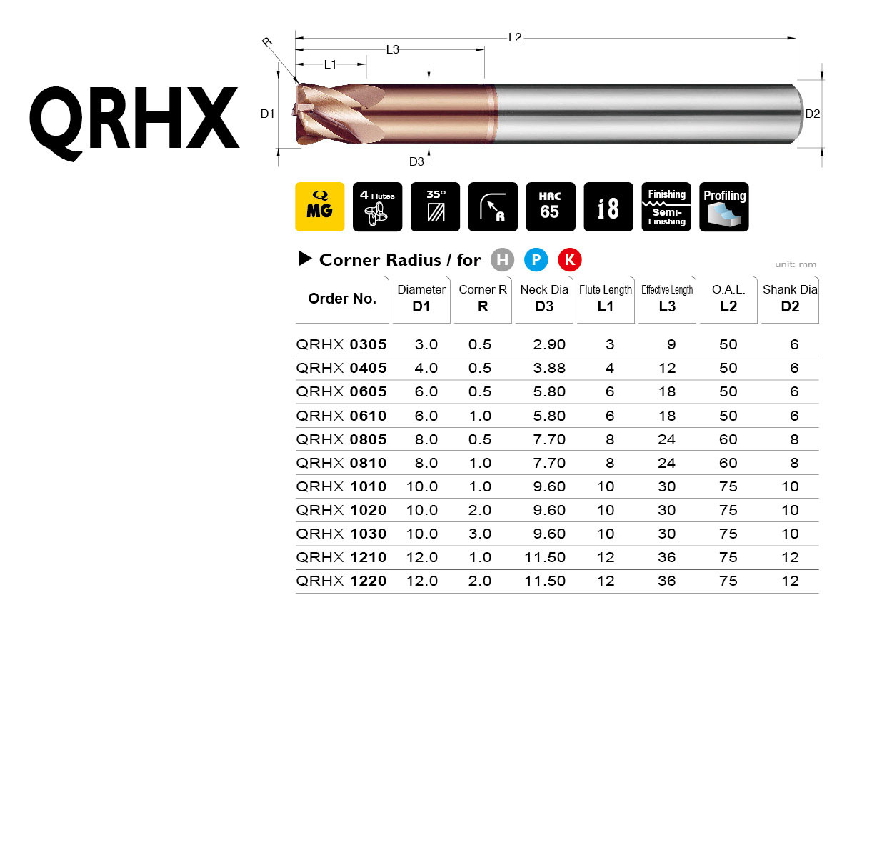 Catalog|QRHX series