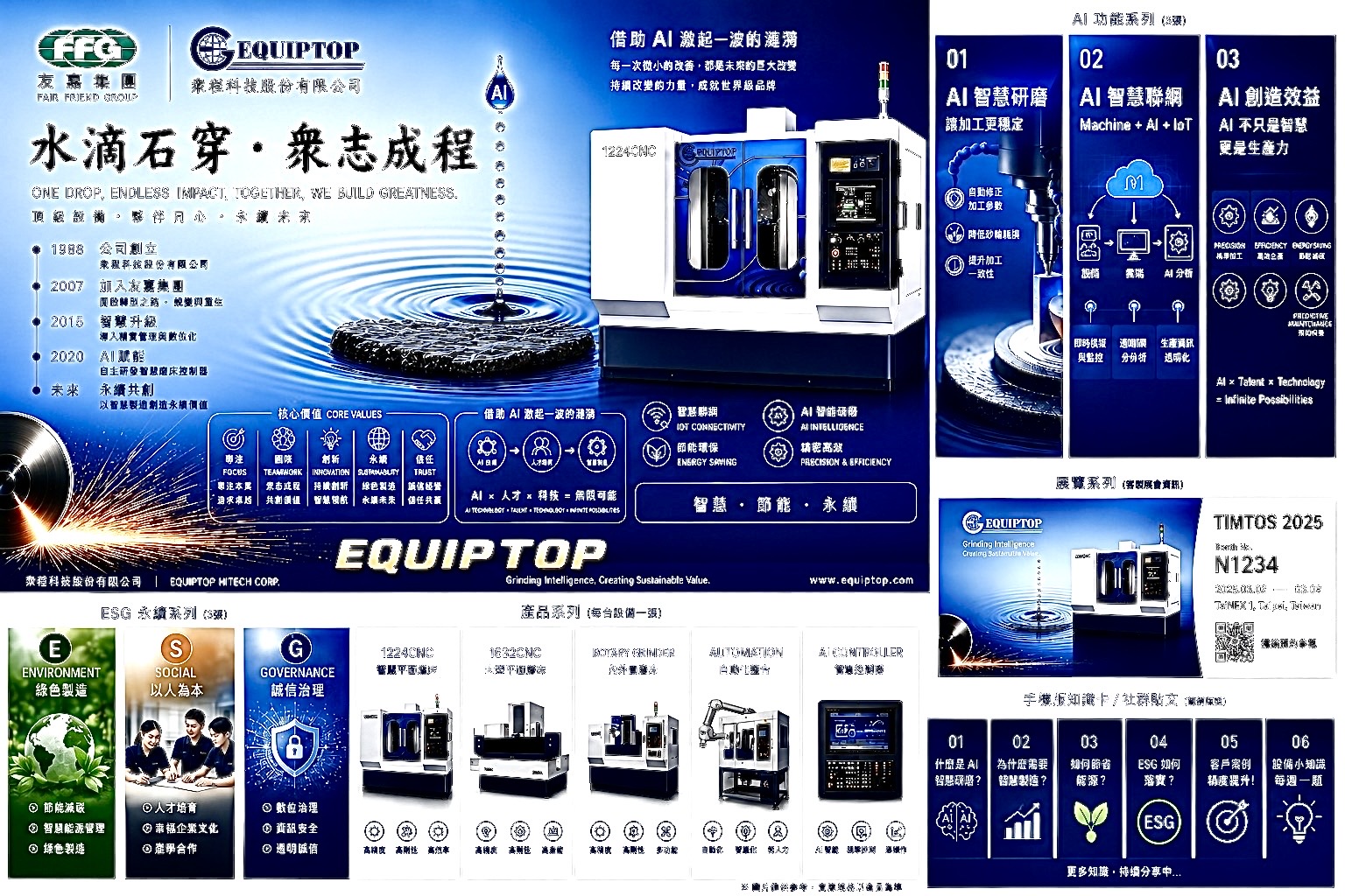 ESG 1224CNC Smart AI Grinding Machine