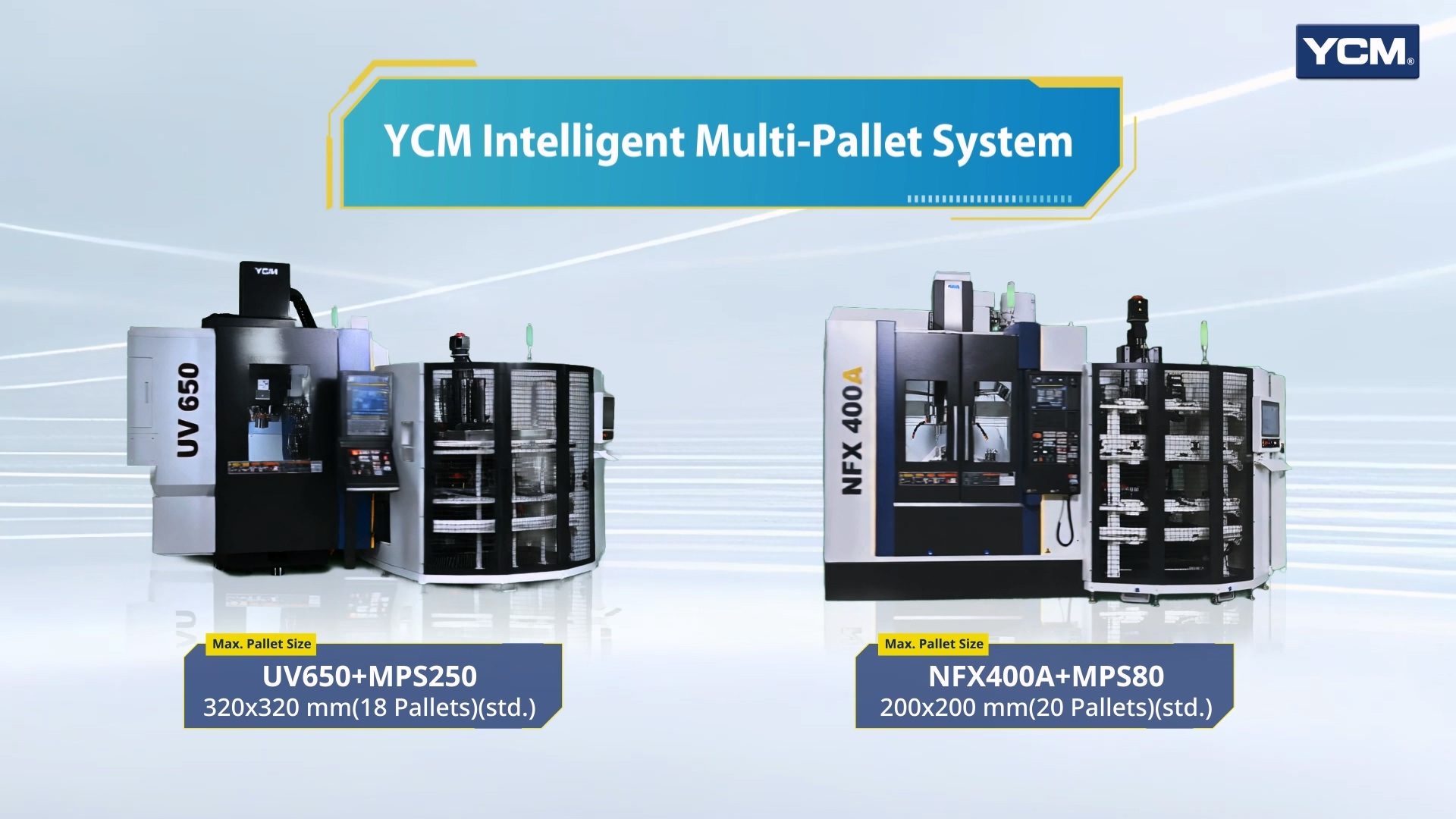 Video|Scale Up Your Production With YCM MPS