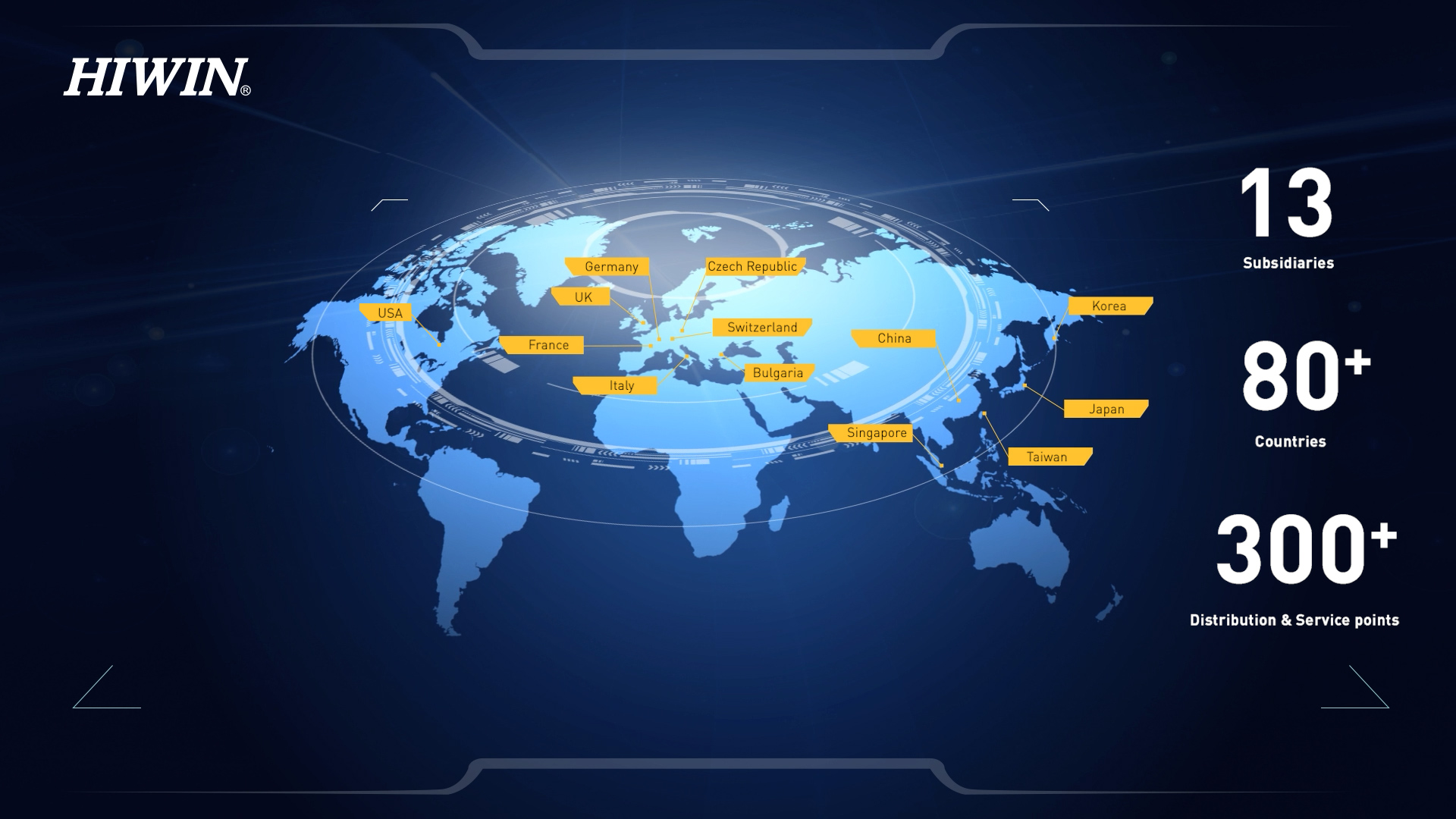 影片|產業升級解決方案｜HIWIN全球佈局 × 全產品 × 智慧製造核心價值