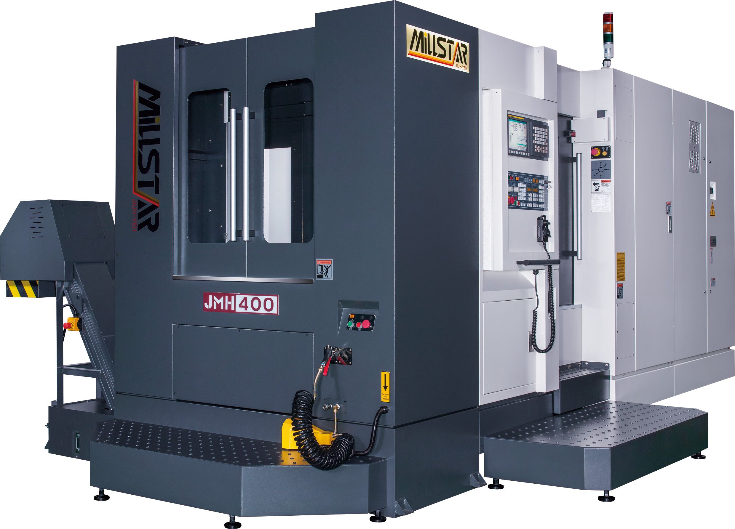 MILLSTAR JMH400 | Efficiency & Smart Int